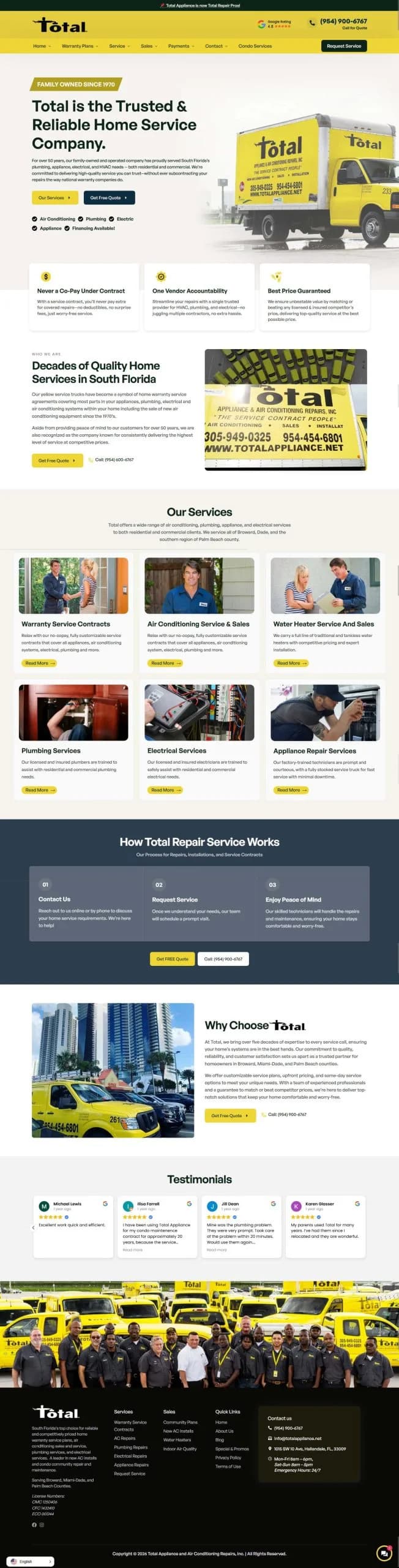 Total Repair Pros website design and development by Avijit Hazra